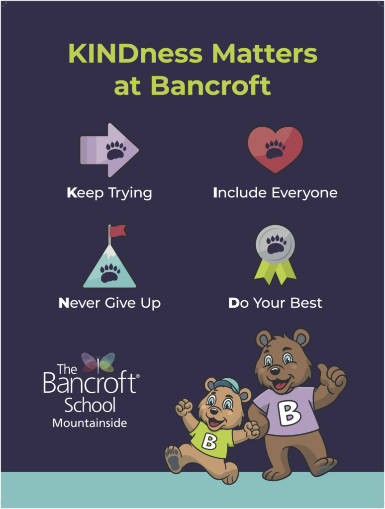 Mountainside PBIS poster